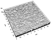表面测量，z = f(x, y)