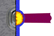 激光冲击喷丸程序的代表图像