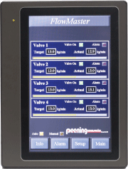 FlowMaster：介质流量控制