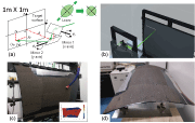 图4：大型板材激光冲击成形的三维扫描设备：(a)用带形状校正的电流计扫描，以覆盖大面积；(b)激光冲击成形原型设计；(c)现场激光冲击成形；(d)成形的面板